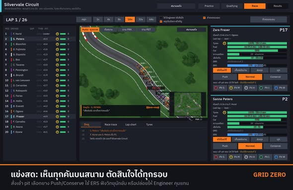 GRID ZERO race-management screen with a circuit and driver standings