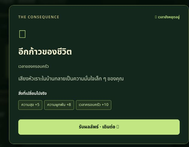 ผลการเลือกใช้เวลาร่วมกัน เพิ่มความสุข ความผูกพัน และเวลาครอบครัว