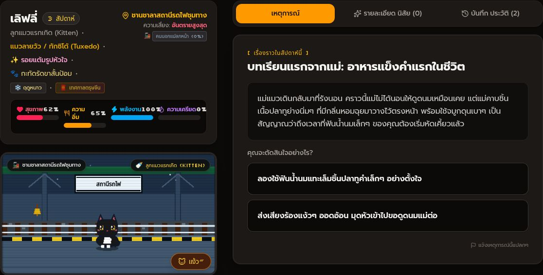 แมวเลิฟลี่ในฉากสถานีรถไฟ พร้อมค่าชีวิตและตัวเลือกกินปลาทูหรือขอนมแม่ในสัปดาห์ที่สาม