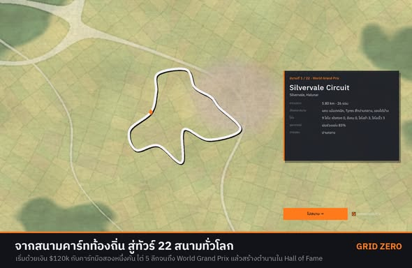 GRID ZERO Silvervale Circuit map and race preview